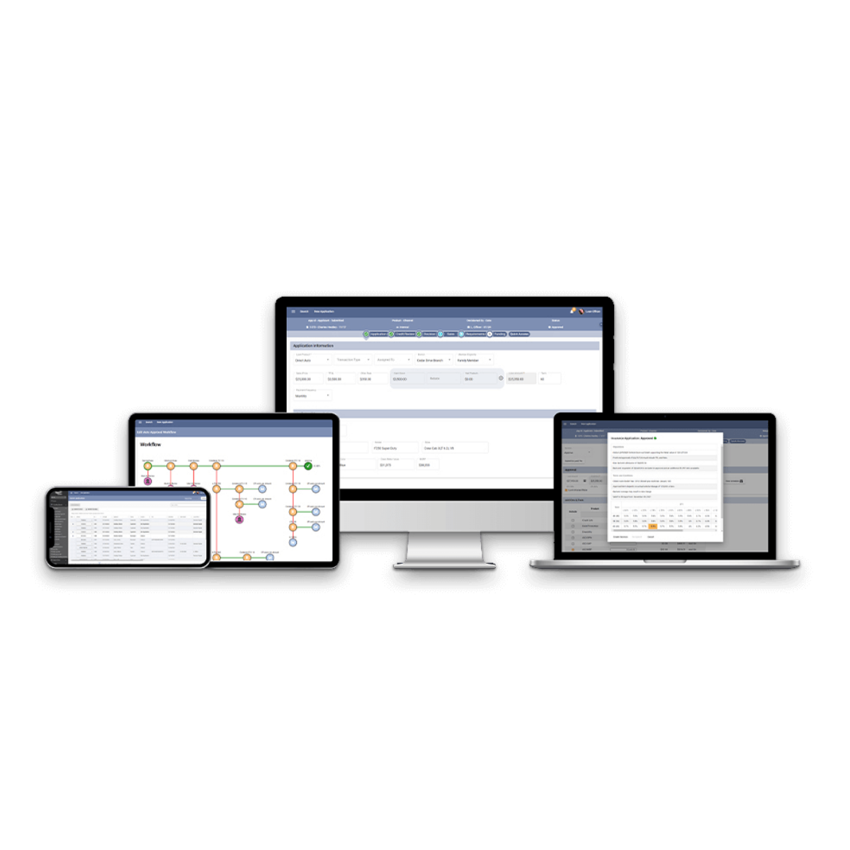 Sync1 Systems on Desktop, Tablet, and Mobile